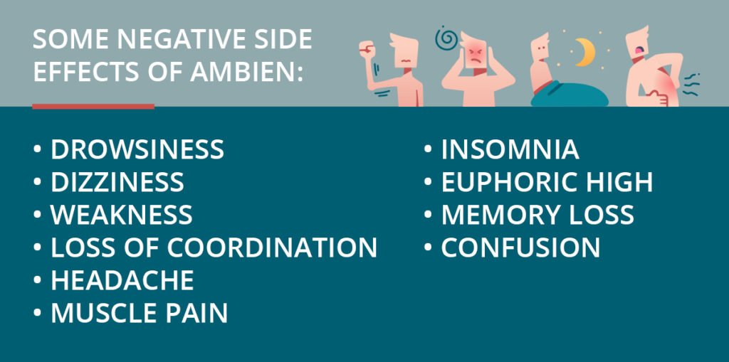 Ambien and Alcohol