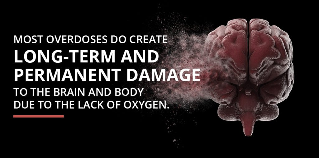 Ambien and Alcohol